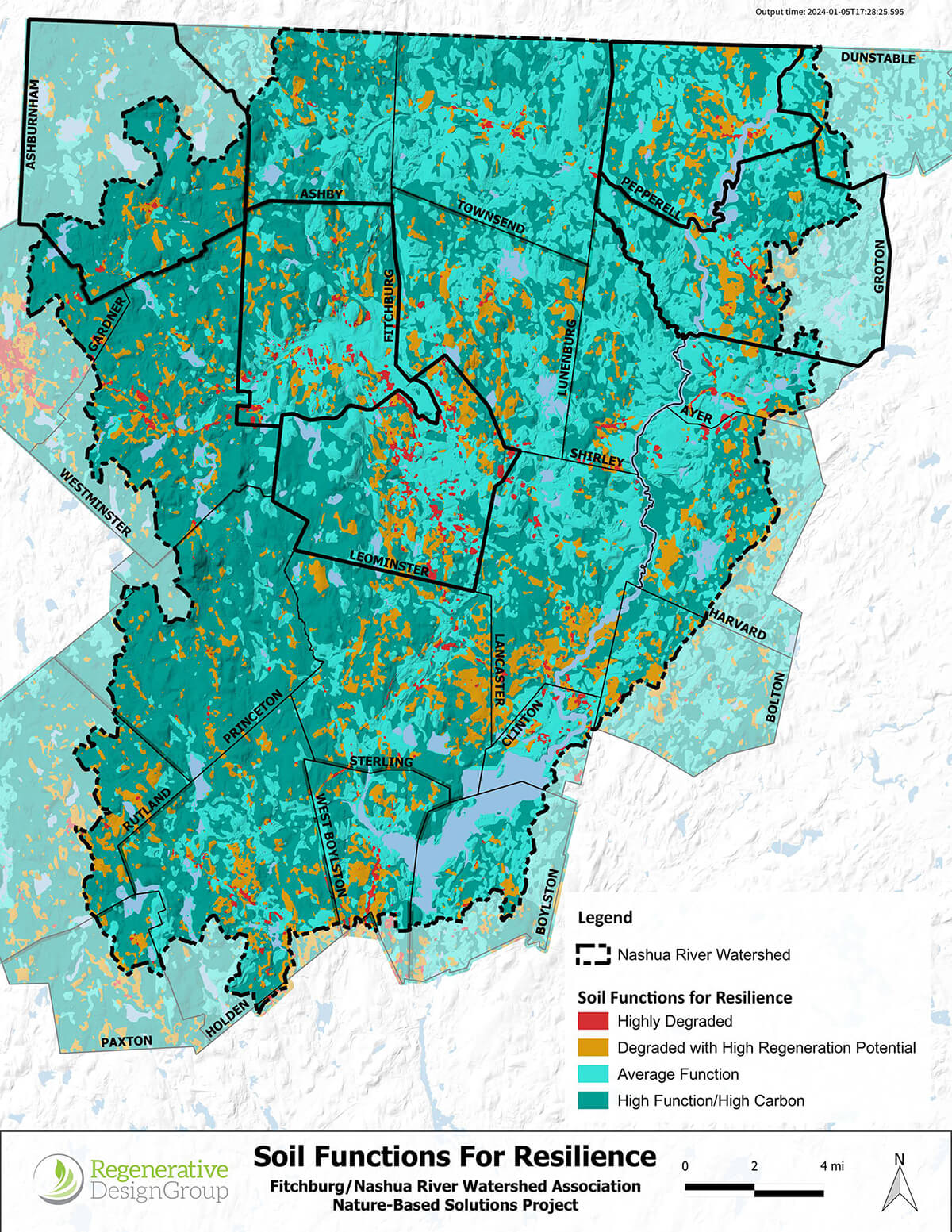 Soil Functions for Resilience